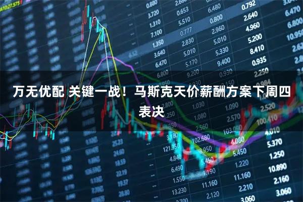 万无优配 关键一战！马斯克天价薪酬方案下周四表决