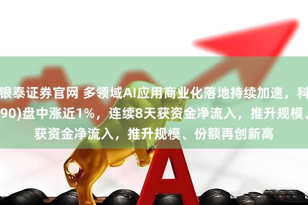 银泰证券官网 多领域AI应用商业化落地持续加速,科创AIETF(588790)盘中涨近1%,连续8天获资金净流入,推升规模、份额再创新高