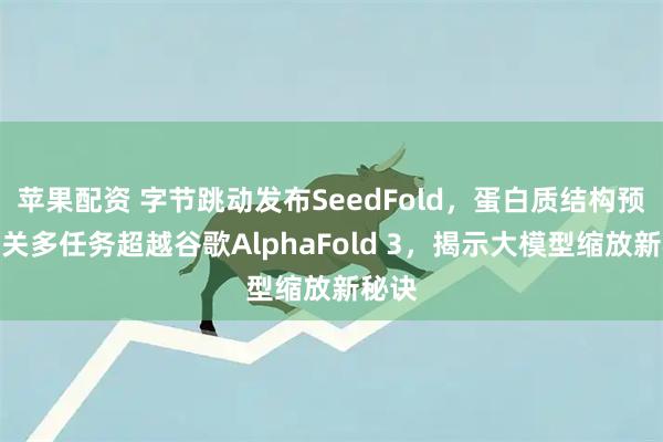 苹果配资 字节跳动发布SeedFold，蛋白质结构预测相关多任务超越谷歌AlphaFold 3，揭示大模型缩放新秘诀